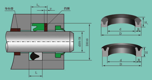 液壓支架油缸密封裝置材料如何選擇？