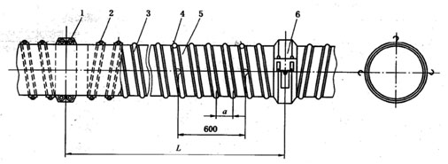煤礦用負(fù)壓風(fēng)筒 礦用負(fù)壓風(fēng)筒型號(hào)