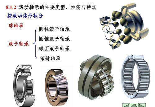 電機(jī)的軸承該如何使用與安裝